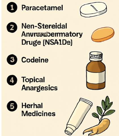 Phenacetin alternative relieve pain safer and more long-lasting